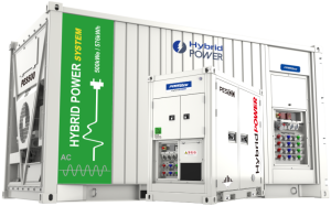 PES Series battery storage